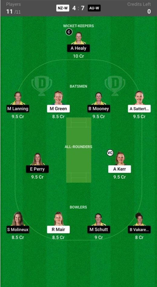 New Zealand Women vs Australia Women Dream11 Prediction: 3rd T20I, Australia Tour of New Zealand Match Prediction