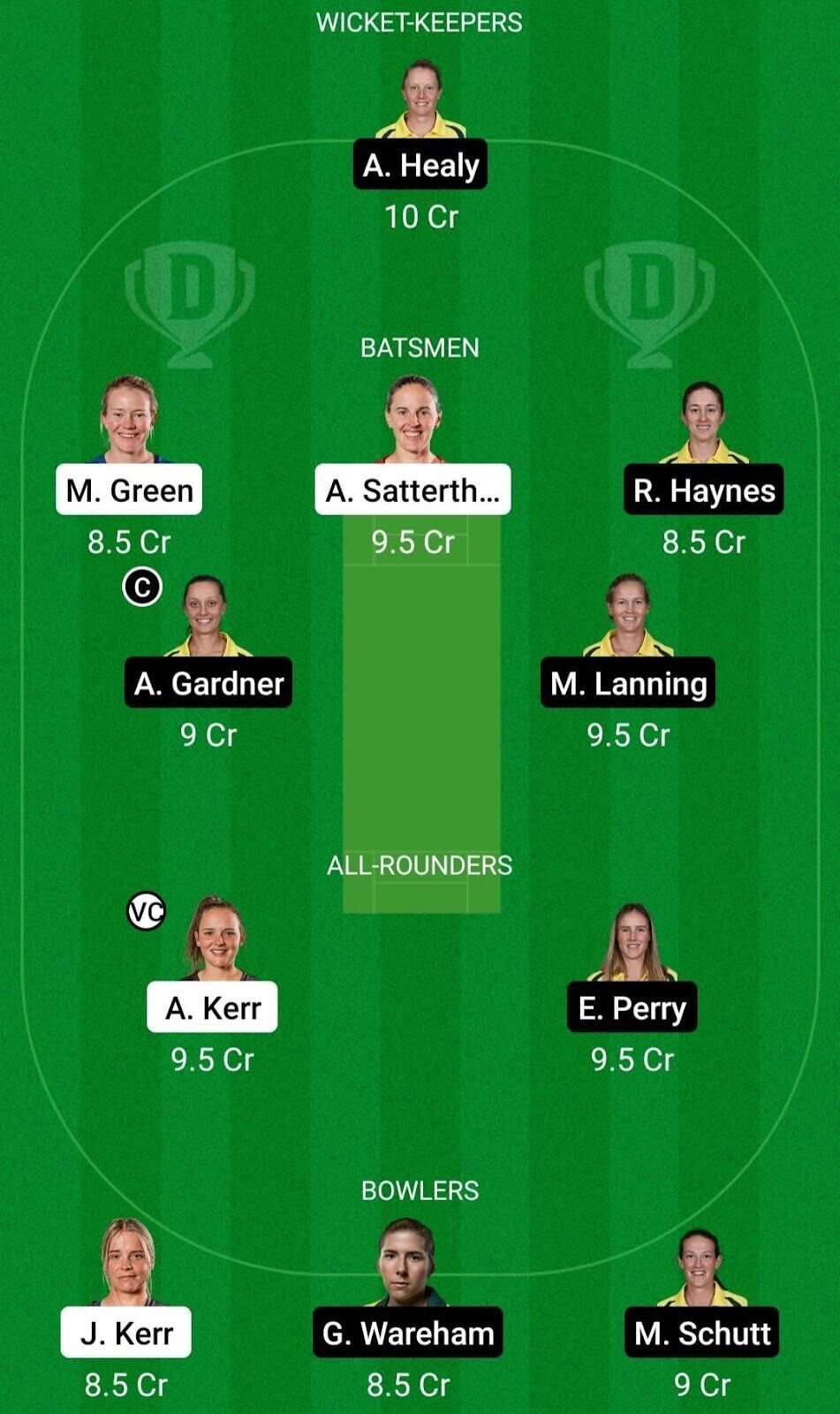 NZ Women vs AUS Women Dream11 Prediction: 3rd ODI Match Prediction