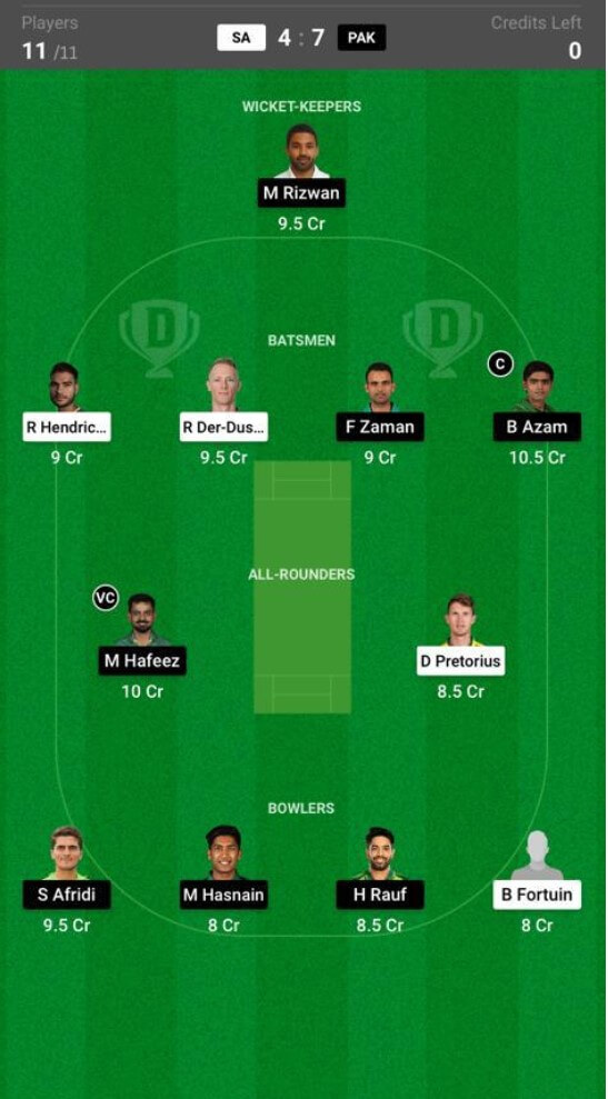 South Africa vs Pakistan Dream11 Prediction: 2nd T20I, April 12, 2021, Pakistan Tour of South Africa