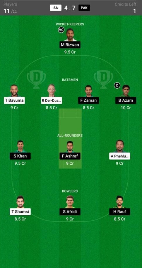 South Africa vs Pakistan Dream11 Prediction: 3rd ODI, April 7, 2021, Pakistan Tour of South Africa