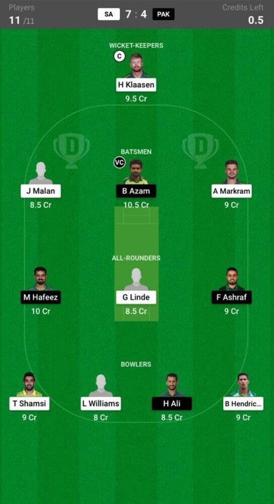 South Africa vs Pakistan Dream11 Prediction: 4th T20I, April 16, 2021, Pakistan Tour of South Africa