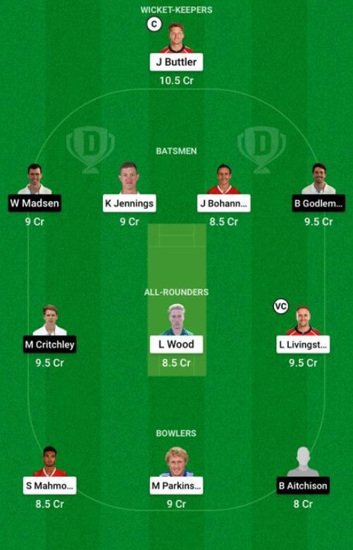 Dream11 Lancashire vs Derbyshire June 9, Vitality Blast 2021 Prediction