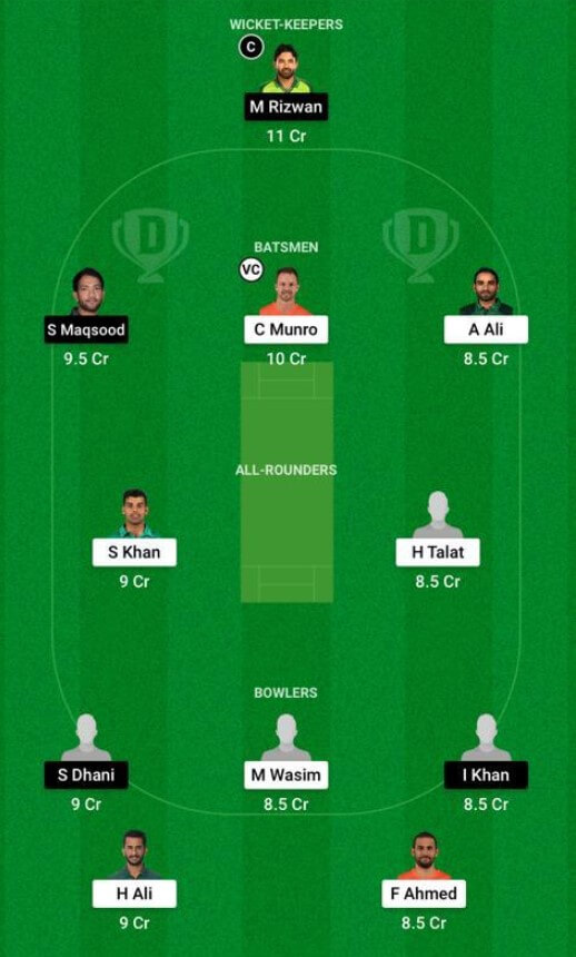 Dream11 PSL 2021 Multan Sultans vs Islamabad United Match 30, June 19