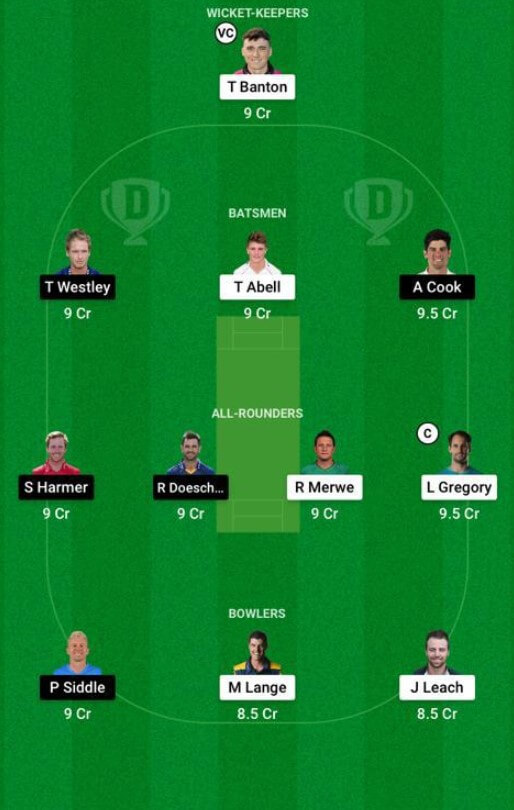 Dream11 Somerset vs Essex Prediction, June 9, Vitality Blast 2021