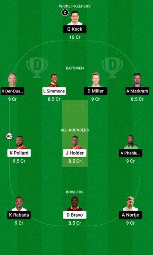 South Africa vs West Indies Dream11 Prediction: 1st T20, June 26, 2021, South Africa Tour of West Indies