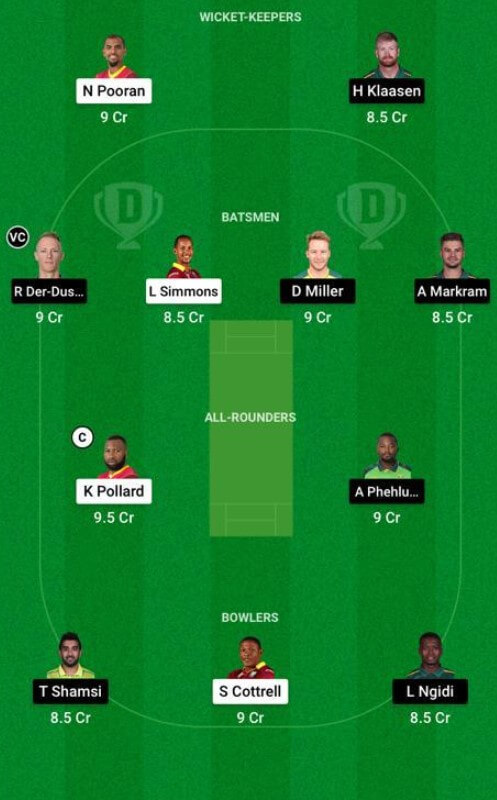 South Africa vs West Indies Dream11 Prediction: 2nd T20, June 27, 2021, South Africa Tour of West Indies