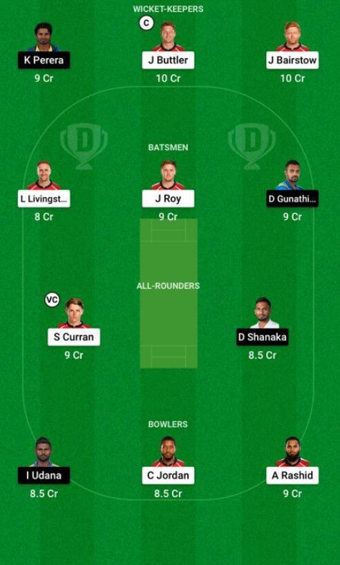 Sri Lanka vs England Dream11 Prediction: 3rd T20, June 26, 2021, Sri Lanka Tour of England