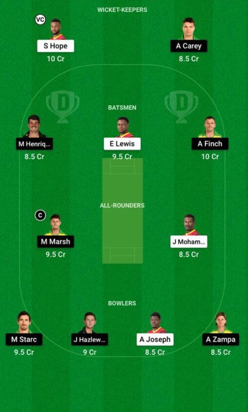 Australia vs West Indies Dream11 Prediction: 1st ODI, July 20, 2021, Australia Tour of West Indies