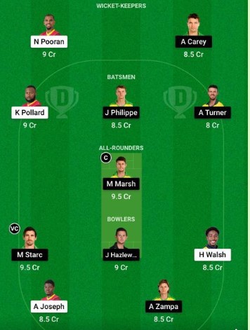 Australia vs West Indies Dream11 Prediction: 2nd ODI, July 22, 2021, Australia Tour of West Indies