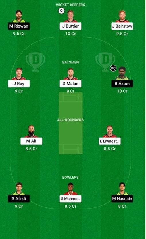 England vs Pakistan Dream11 Prediction: 3rd T20, July 20, 2021, Pakistan Tour of England