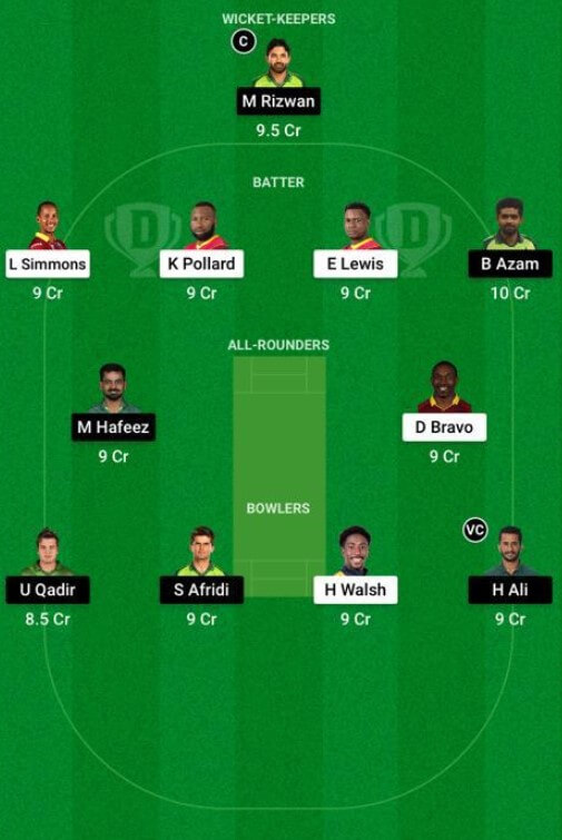 Pakistan vs West Indies Dream11 Prediction: 2nd T20I, July 31, 2021, Pakistan Tour of West Indies