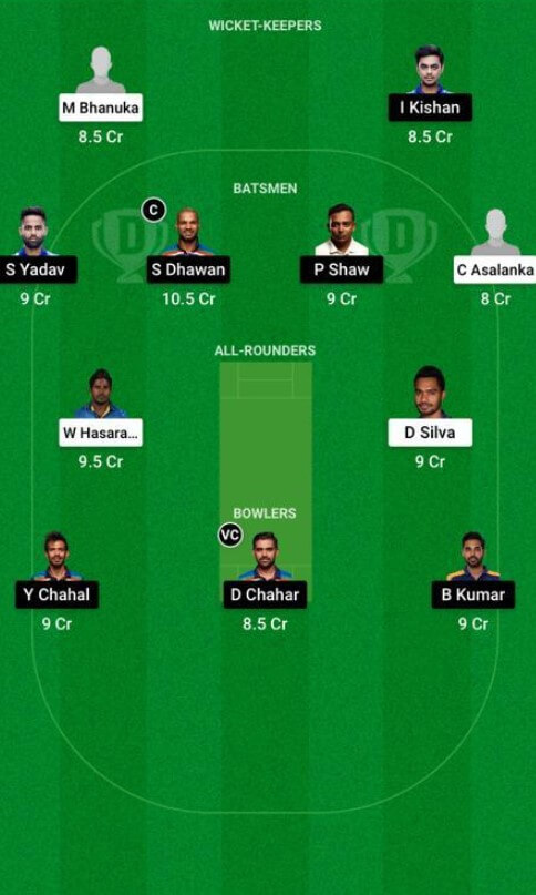 Sri Lanka vs India Dream11 Prediction: 1st T20I, July 25, 2021, India Tour of Sri Lanka