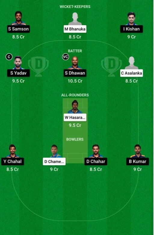 Sri Lanka vs India Dream11 Prediction: 2nd T20I, July 27, 2021, India Tour of Sri Lanka