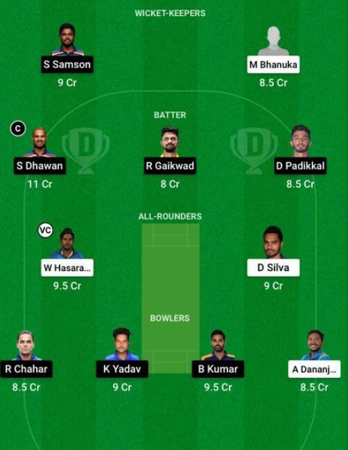 Sri Lanka vs India Dream11 Prediction: 3rd T20I, July 29, 2021, India Tour of Sri Lanka