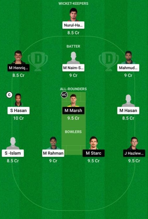 Australia vs Bangladesh Dream11 Prediction: 3rd T20I, August 6, 2021, Australia Tour of Bangladesh