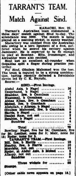 History of Cricket in Pakistan