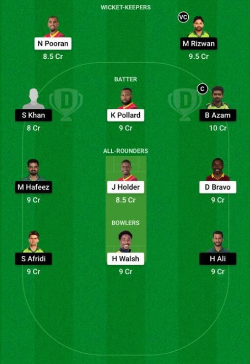 Pakistan vs West Indies Dream11 Prediction: 4th T20I, August 4, 2021, Australia Tour of West Indies