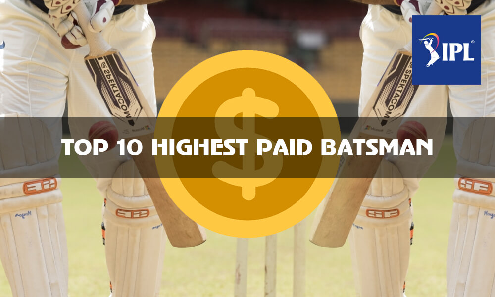 IPL 2020: Top 10 Highest-Paid Batsmen in IPL 13 - Total IPL Salary