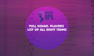 IPL 2021 Full Squads, List of All Eight Teams’ Players