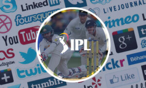 IPL 2021: Most Popular Teams on Social Media