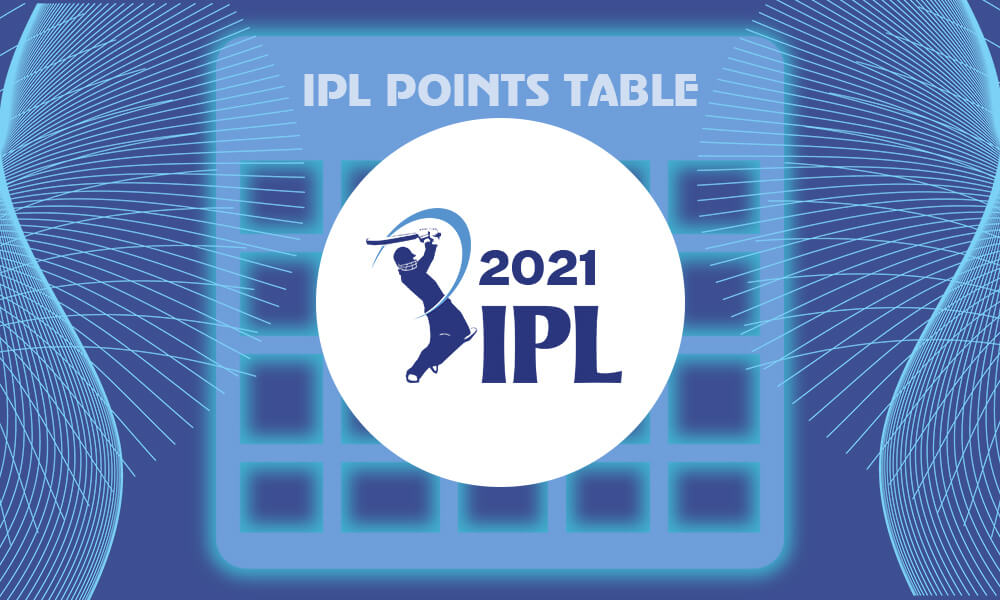 IPL Points Table 2021 - IPL Standings & Table 