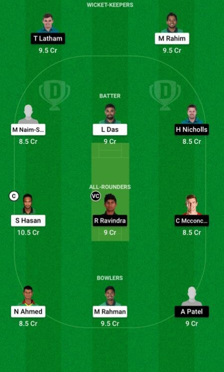 New Zealand vs Bangladesh Dream11 Prediction: 5th T20I, September 10, 2021, New Zealand Tour of Bangladesh