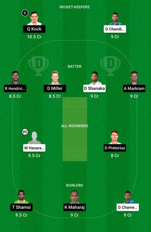 Sri Lanka vs South Africa Dream11 Prediction: 3rd T20I, September 14, 2021, South Africa Tour of Sri Lanka