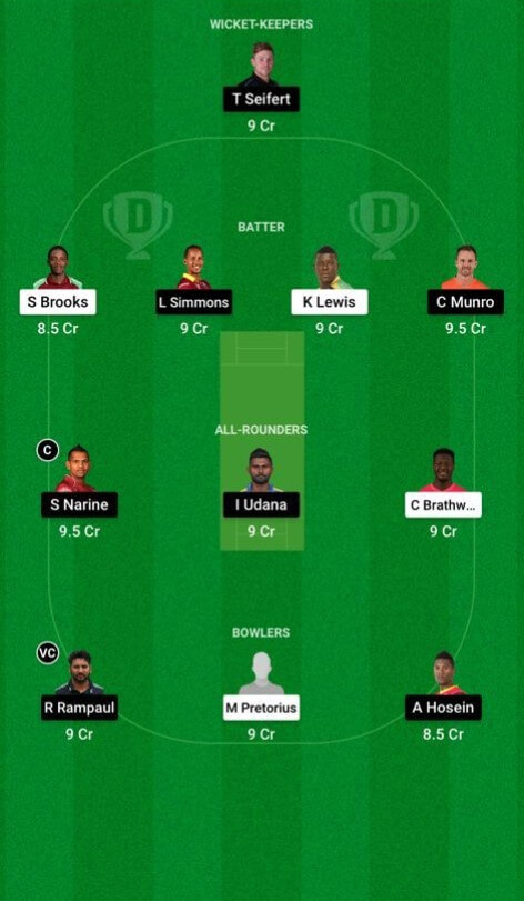 Tallawahs vs Riders Dream11 Prediction: Match 19, September 7, CPL 2021