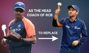 Sanjay Bangar to Replace Mike Hesson as the Head Coach of RCB