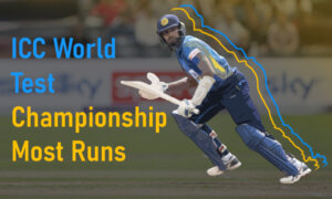 ICC World Test Championship Most Runs