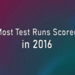 Most Test Runs Scored in 2016