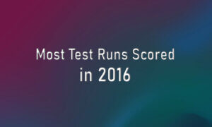 Most Test Runs Scored in 2016