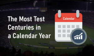The Most Test Centuries in a Calendar Year