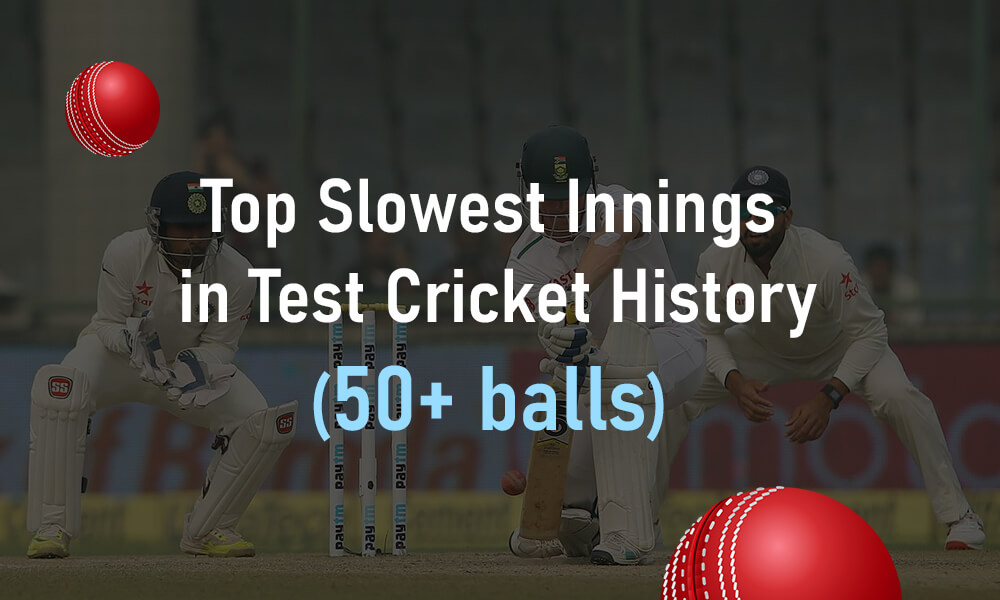 Top Slowest Innings in Test Cricket History (50+ balls)