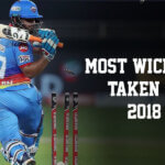 Most Wickets Taken in 2018