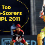 Top Run-Scorers of IPL 2011