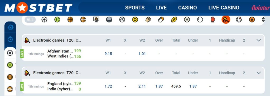 mostbet cricket