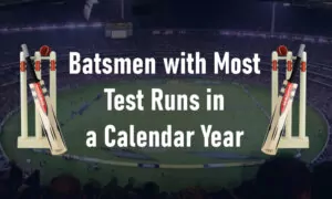 Batsmen with Most Test Runs in a Calendar Year